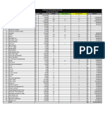 Estimated MATERIAL (Kost-Galur) 2 Des 2022