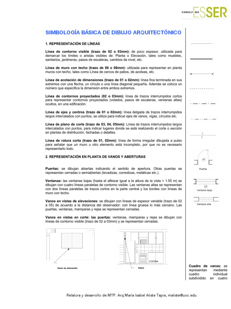 Simbología Básica en Planos Arquitectónicos | PDF