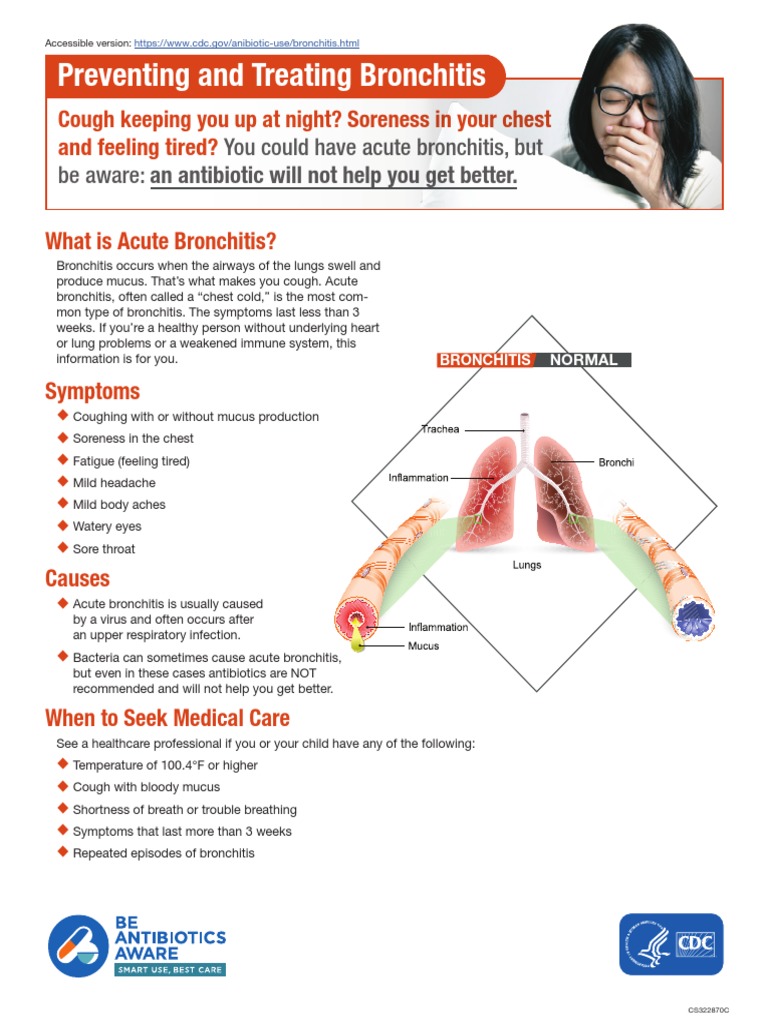 Understanding Acute Bronchitis Symptoms | PDF | Bronchitis | Cough
