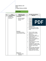 LK. 1.1. Identifikasi Masalah Revisi