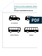 01 - RG-004770 - Cadastro de Veículo Leve, Ônibus e Equipamento - Renovação