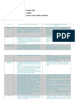 Metodologías Ágiles para la Gestión de Proyectos