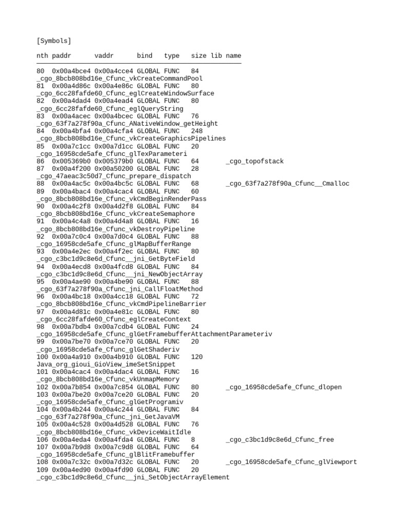 Function Address Mapping | PDF | Business | Computers