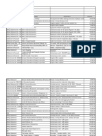 Dyninno Inc. - October 2022 Expense Report