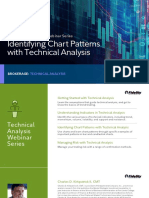 Chart Patterns - Identifying