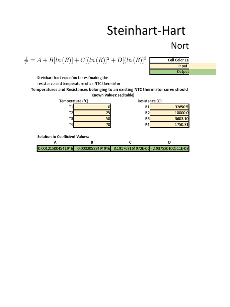 Steinhart-Hart Coefficients Calculator | PDF
