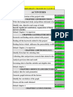 Gantt Chart KA49