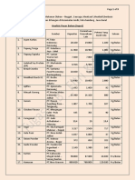 Contoh Tugas Aspek Pasar Dan Pemasaran