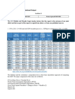 Understanding India's GDP Components