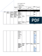 Curriculum Map Template Final