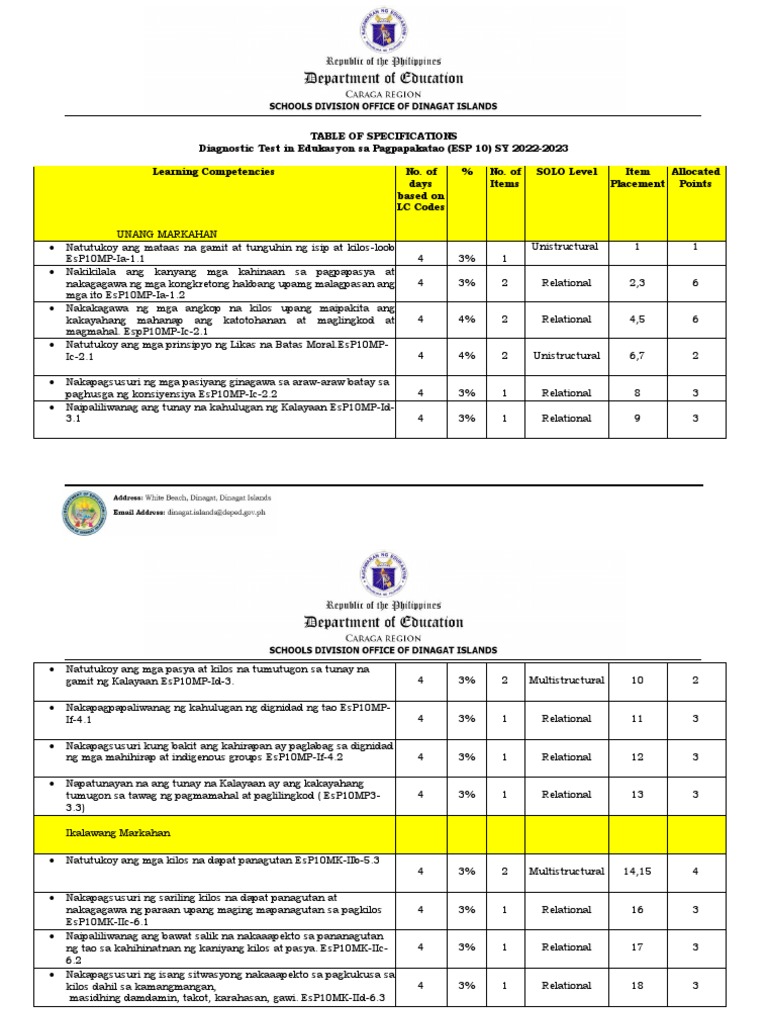 Esp 10 Tos | PDF