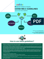 Ped COVID MIS-C MGMT Guidelines