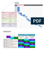 Diagrama de Gantt