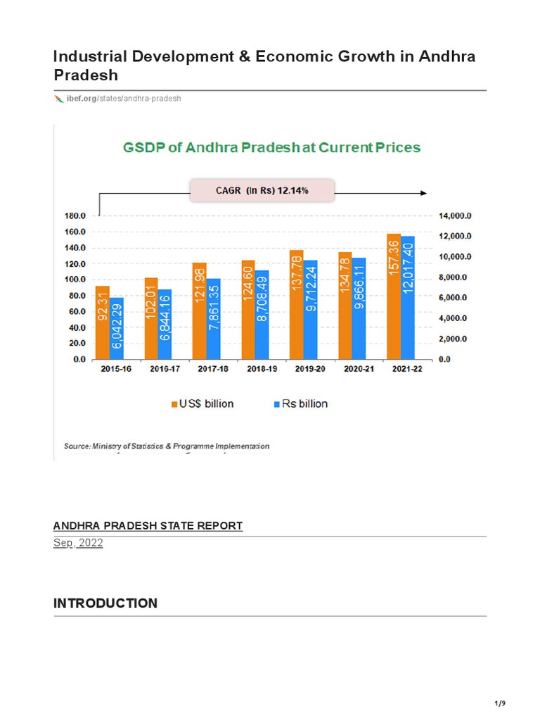 Industrial Development Economic Growth In Andhra Pradesh Pdf