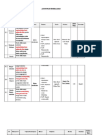 2.ATP Bahasa Inggris