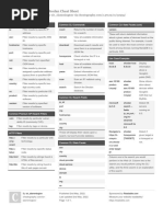 Shodan Cheet Sheet