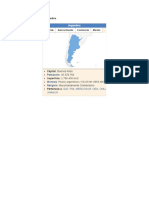 Datos Geográficos de Argentina