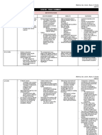 Nursing Metaparadigms Compared