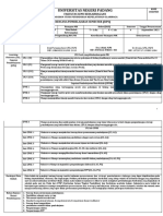 RPS Perencanaan Dan Strategi 202210870138