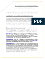 Ratios Financieros Del Estado de Resultado Integral