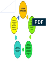 Cedeño Jimenez Erick Actividad Financiera