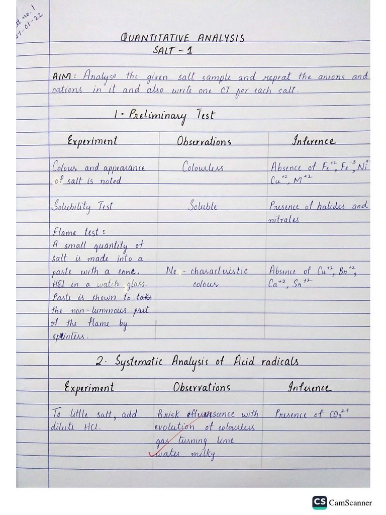 Chem Lab Journal PDF
