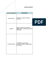 Matriz de Partes Interesadas-Nestle