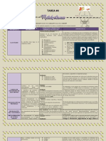 Tarea 4 Metabolismo