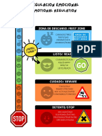 Termometro Regulacion Emocional (Bilingue)