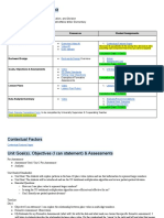 Sydney Wirebaugh - Teaching Work Sample Master Document