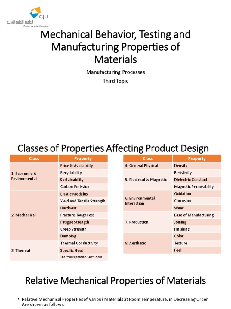 Mechanical Behavior and Testing of Materials | PDF | Fracture ...
