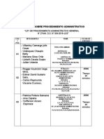 Trabajos Sobre Procedimiento Administrativo