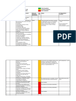 Rashpetco PSI Gap Analysis Tables - Schedule
