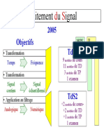 TDS Transparents