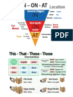 Prepositions (Place and Time)