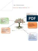 Tarea Autoestima