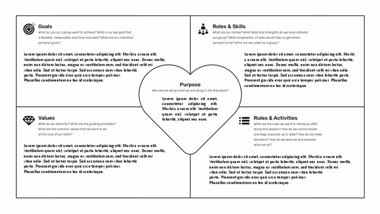 Team Canvas | PDF