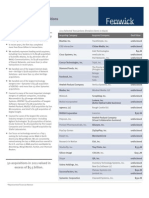 Recent Mergers and Acquisitions: One of The Preeminent Technology M&A Practices in The Nation