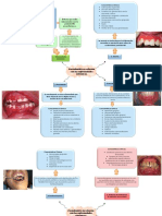 Enfermedades Sitemicas y La Periodontitis