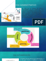 Proceso Administrativo