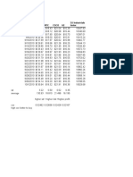 Closing Stock Prices