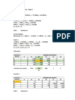 Ejemplo Analisis Post-Optimo A Un Modelo de Programacion Lineal - Tarea 2 (16-04) 2022