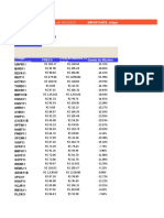 Fundamentos FIIs