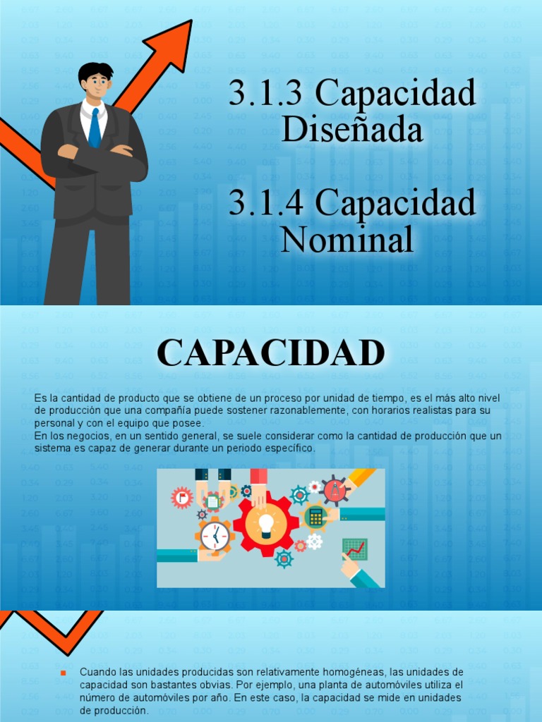 Capacidad Diseñada y Nominal en Producción | PDF | Diseño | Business