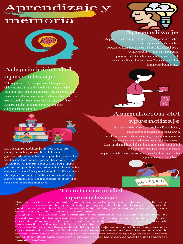 Aprendizaje y Memoria | PDF | Aprendizaje | Memoria