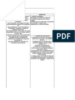 Matriz de Consistencia