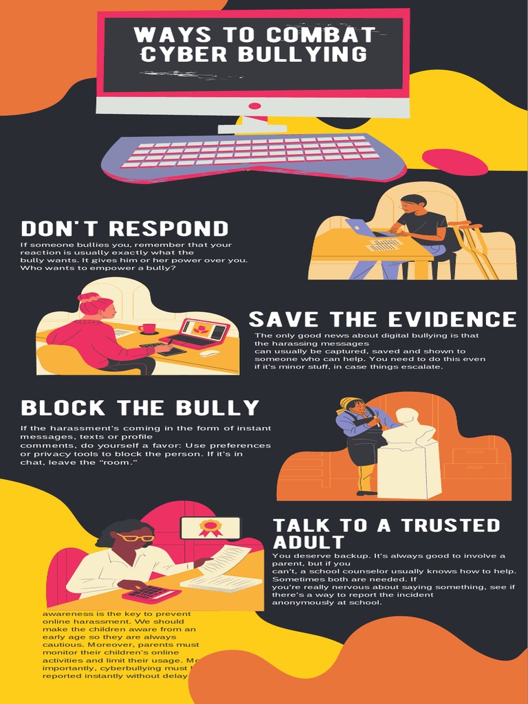 Image showcasing Online Harassment Prevention Tips | PDF