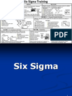 Six Sigma Training Presentation