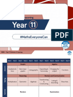 Year 11 Algebraic Reasoning
