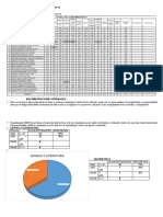 3 Cuadro Final de Calificaciones